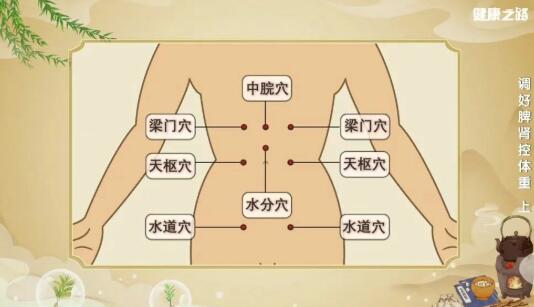 ����Ѩ��ˮ��Ѩ������Ѩ������Ѩ��ˮ��Ѩ