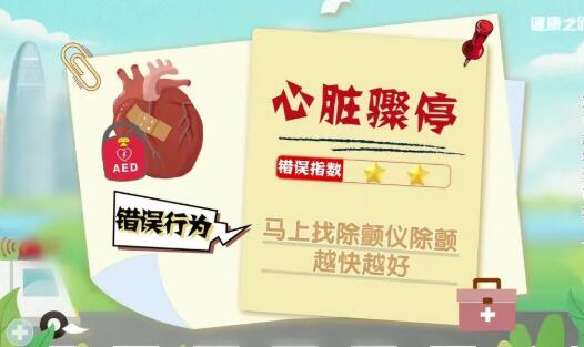 ����ʹ��AED�����ิ�����̻���