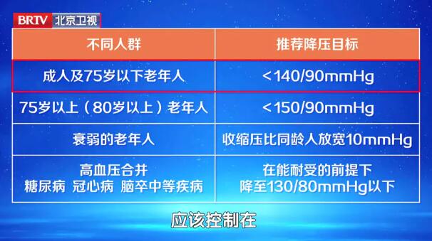 ��ѹĿ�����˶���