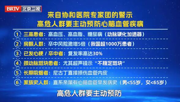 ��Σ��Ⱥ��Ԥ����ʾ