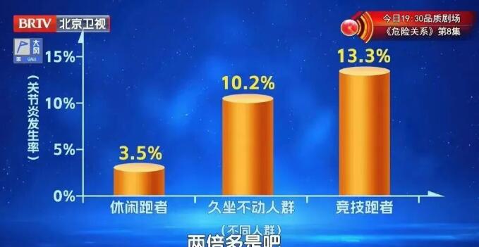 正确休闲跑比坐着更护膝