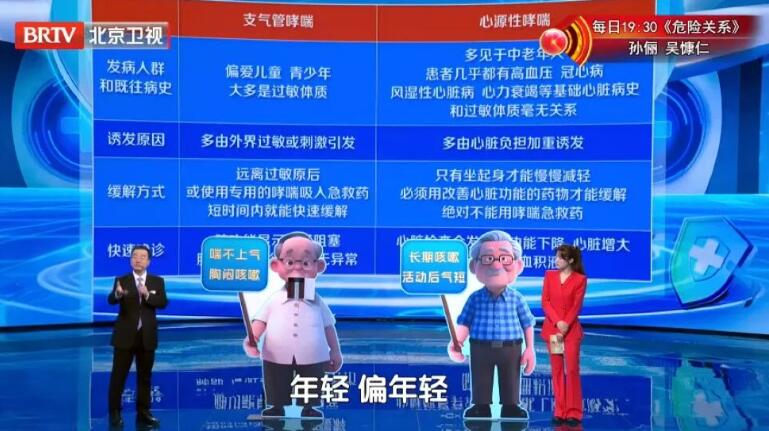 ��Դ��������֧��������