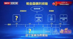 20260411��������Ƶ�ͱʼ�:���,ëޱ,����ɭ��,��Ͱ�,���