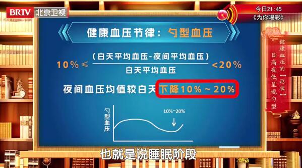 ����Ѫѹ����