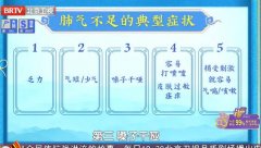 20260419��������Ƶ�ͱʼ�:����,������,���Խ��,���β�����