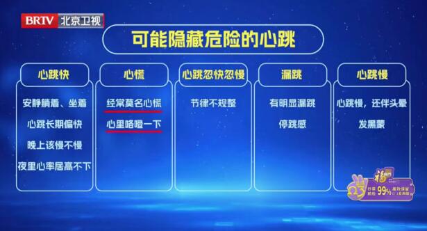 5种可能隐藏风险的心跳