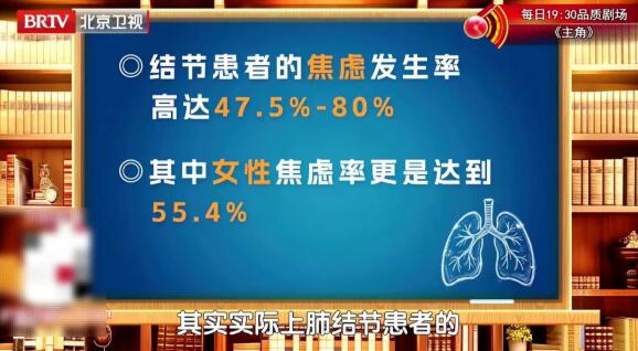 情绪也会“催化”肺结节