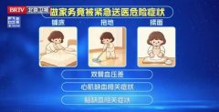 20260629��������Ƶ�ͱʼ�:�����,˫��Ѫѹ��,������խ,ȱѪ